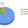 pie_chart.jpg